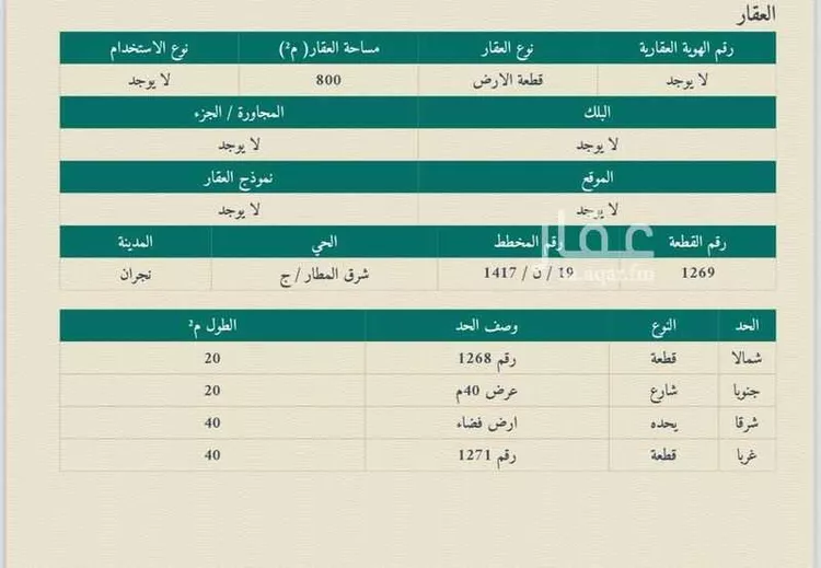 أرض للبيع في شارع ابي مدين الزعفراني, حي الروضة, مدينة نجران, منطقة نجران