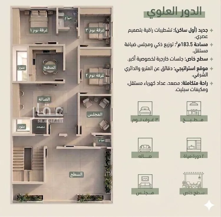Floor for Rent in Riyadh Ar Rawabi صورة 2