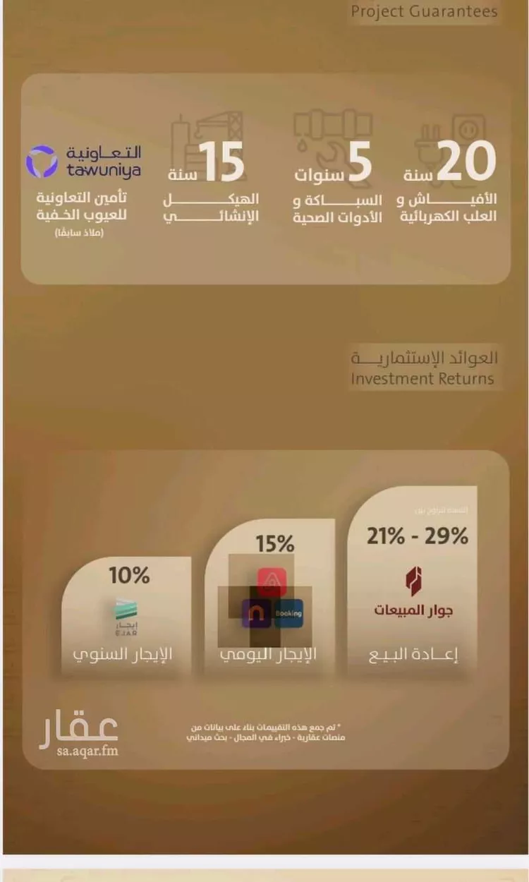 شقة للبيع في شارع اليافعي, حي الفيصلية, مدينة جدة, منطقة مكة المكرمة صورة 2