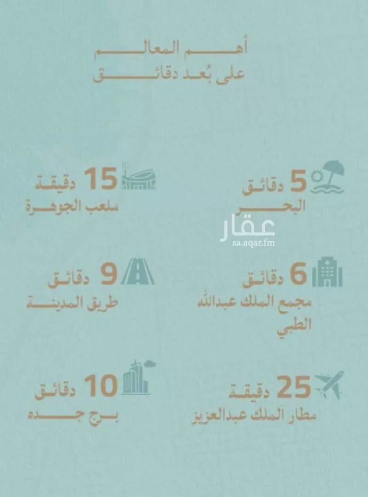 شقة للبيع في شارع عبدالله ابن معيقل, حي الياقوت, مدينة جدة, منطقة مكة المكرمة 1 صورة