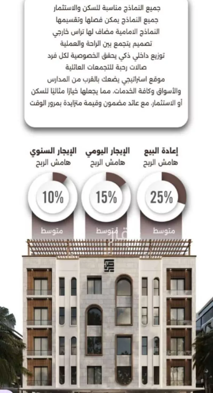 شقة للبيع في شارع ابو تميم الجيشاني, حي النعيم, مدينة جدة, منطقة مكة المكرمة صورة 3