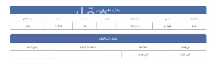 أرض للبيع في شارع البطيحة ، حي الجزيرة ، بريدة ، بريدة