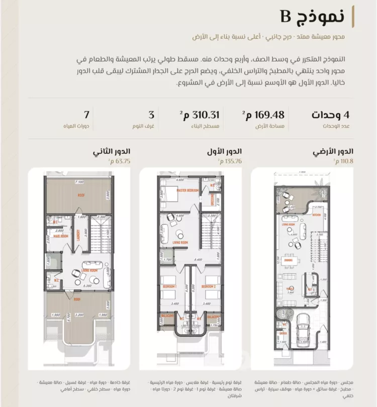 Villa for Sale in Dammam As Sadafah صورة 2
