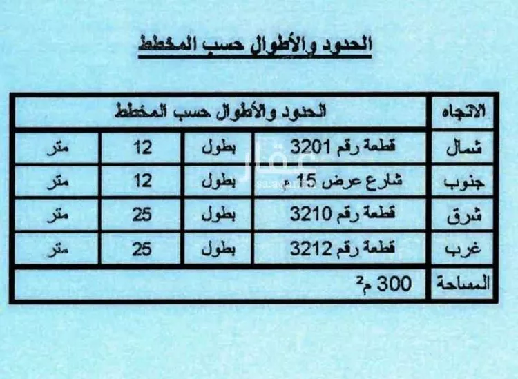 أرض للبيع في شارع 2927256, حي المرجان, مدينة الرياض, منطقة الرياض صورة 5