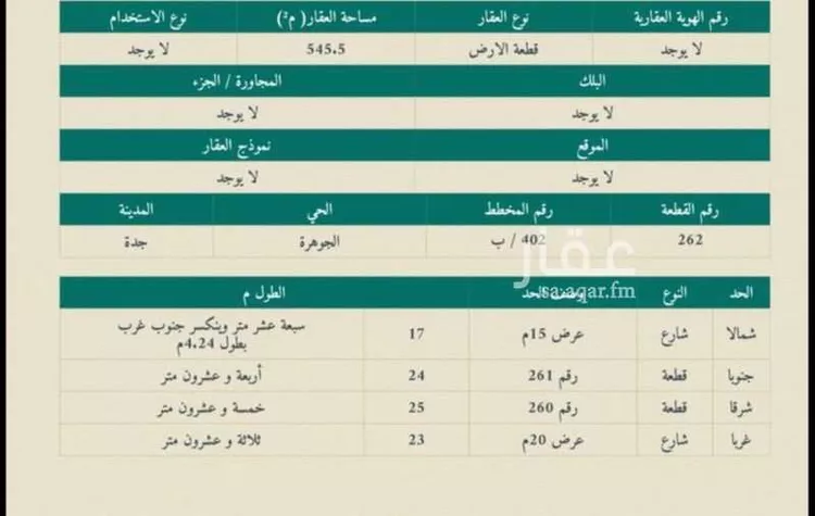 أرض للبيع في شارع محمد بن أحمد المنوفي, حي الجوهرة, مدينة جدة, منطقة مكة المكرمة صورة 2