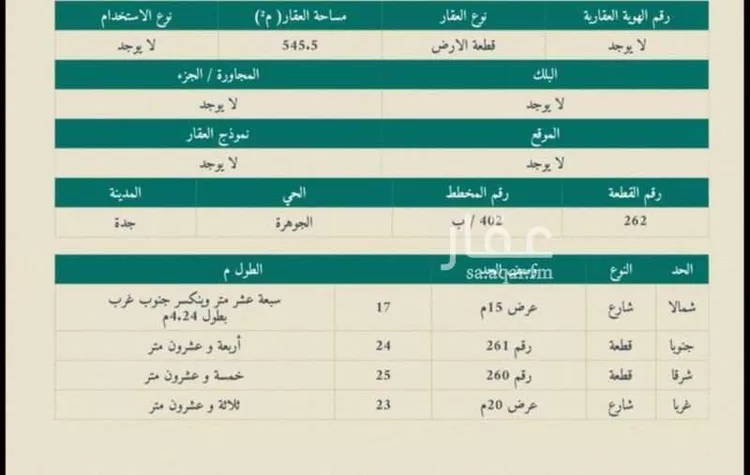 أرض للبيع في شارع محمد بن أحمد المنوفي, حي الجوهرة, مدينة جدة, منطقة مكة المكرمة صورة 2