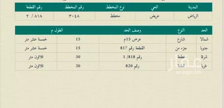 أرض للبيع في شارع الحلفاء ، حي عريض ، الرياض ، منطقة الرياض صورة 2