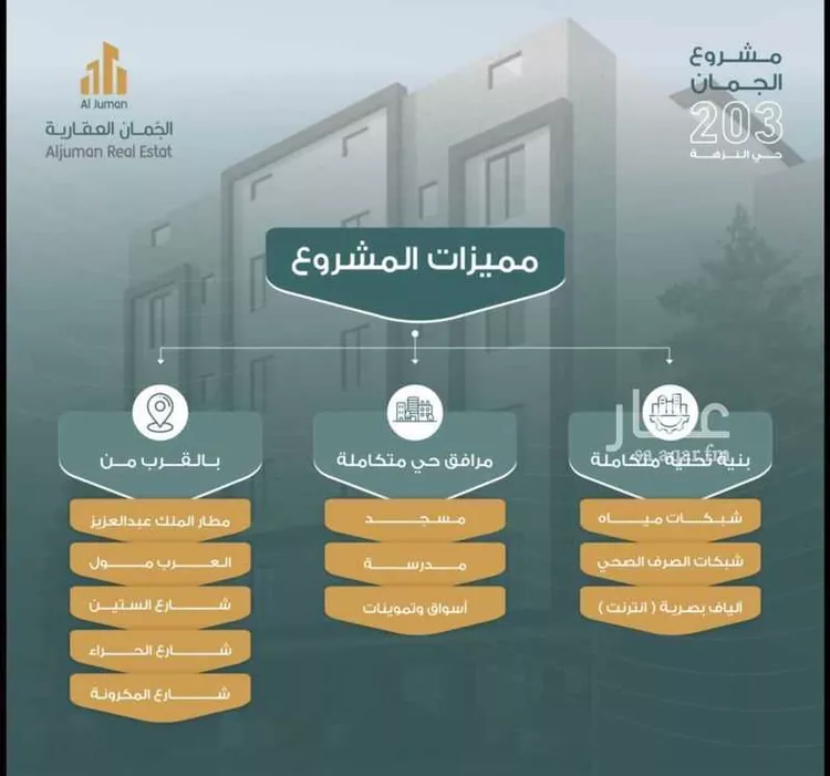 شقة للبيع في شارع العكرش, حي النزهة, مدينة جدة, منطقة مكة المكرمة 1 صورة