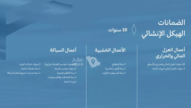 شقة للبيع في شارع عبدالقادر المهيدب , حي الأندلس, مدينة الخبر, المنطقة الشرقية 13