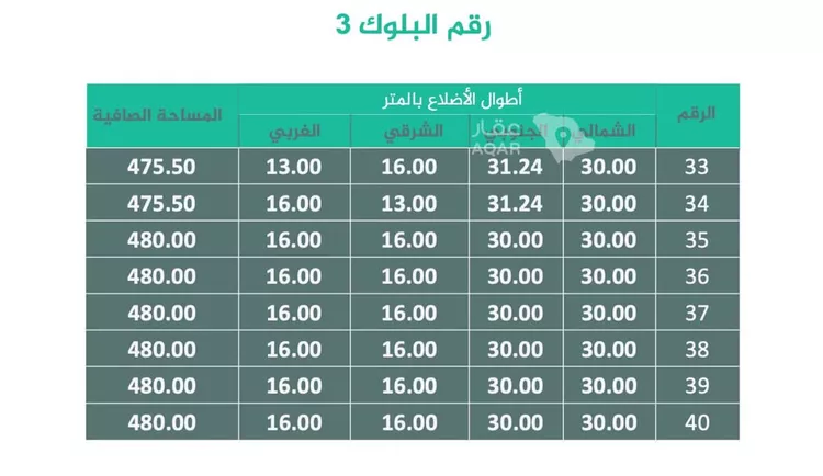 أرض للبيع في حي الأمواج, مدينة الخبر, المنطقة الشرقية 5