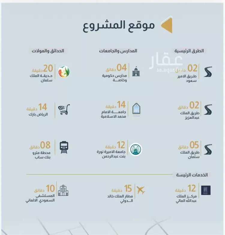 شقة للبيع في شارع خيبر, حي العارض, مدينة الرياض, منطقة الرياض صورة 5
