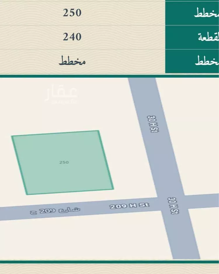 أرض للبيع في شارع 209 ح, حي المحمدية 1, مدينة جازان, منطقة جازان