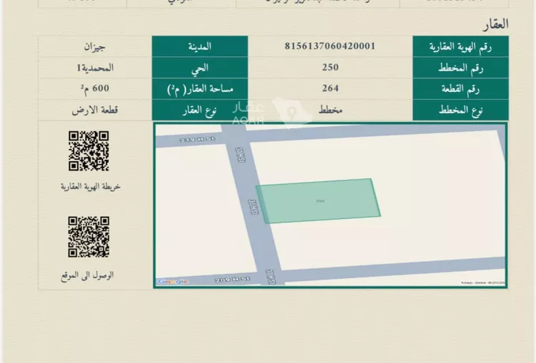 Land for Sale in Jazan Ash Shati