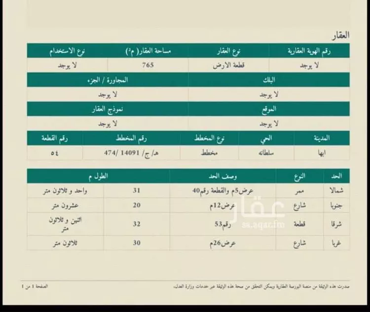 Land for Rent in Abha Guraiger 9