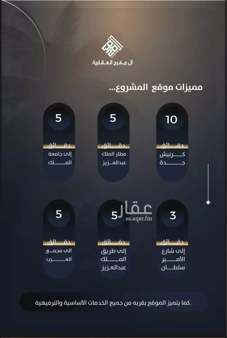 شقة للبيع في شارع وهب الحبشاني, حي النزهة, مدينة جدة, منطقة مكة المكرمة صورة 4