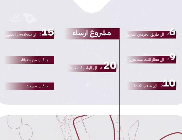 شقة للبيع في حي الريان, مدينة جدة, منطقة مكة المكرمة صورة 3