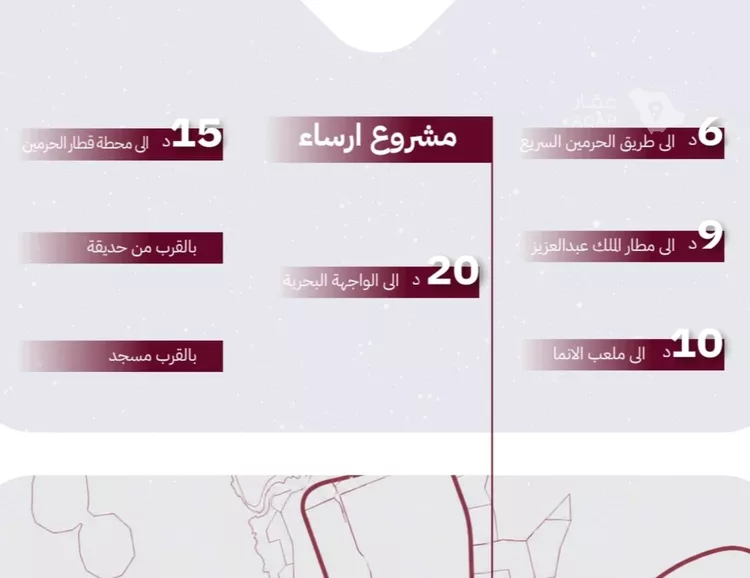 شقة للبيع في حي الريان, مدينة جدة, منطقة مكة المكرمة صورة 3