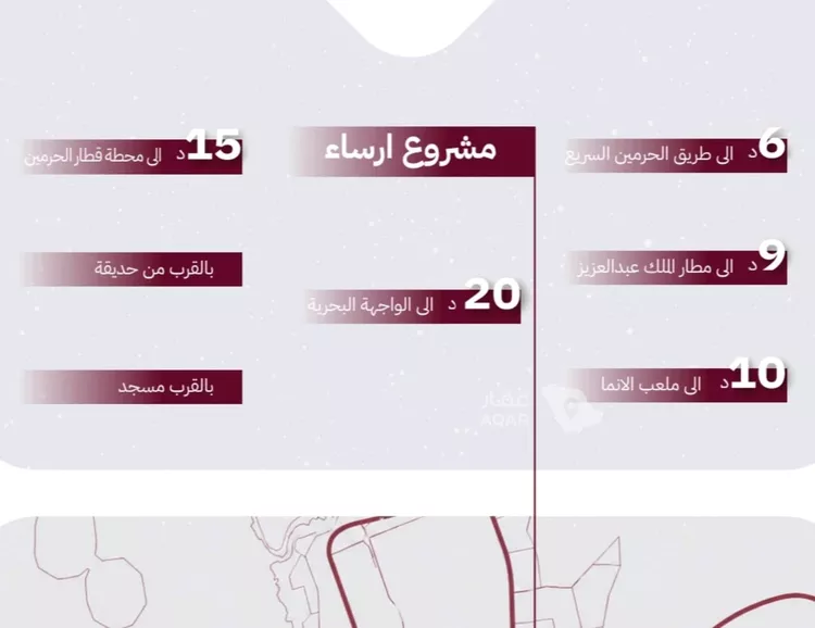 شقة للبيع في حي الريان, مدينة جدة, منطقة مكة المكرمة صورة 3