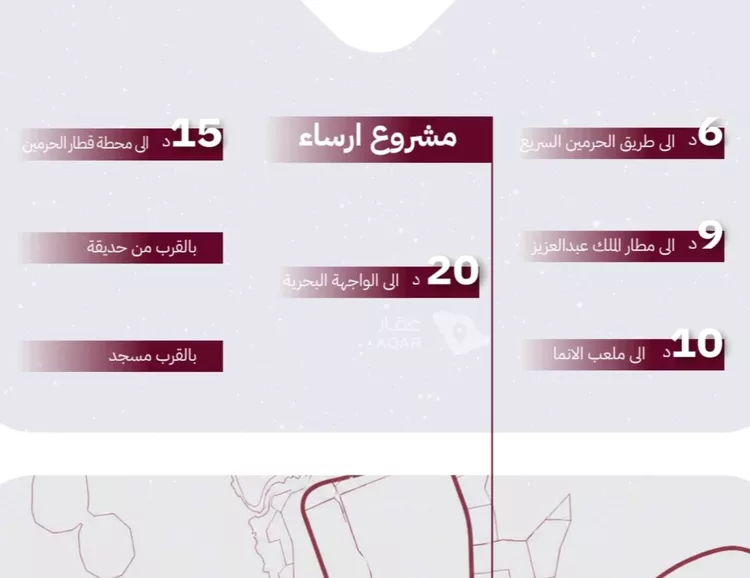 شقة للبيع في حي الريان, مدينة جدة, منطقة مكة المكرمة صورة 2