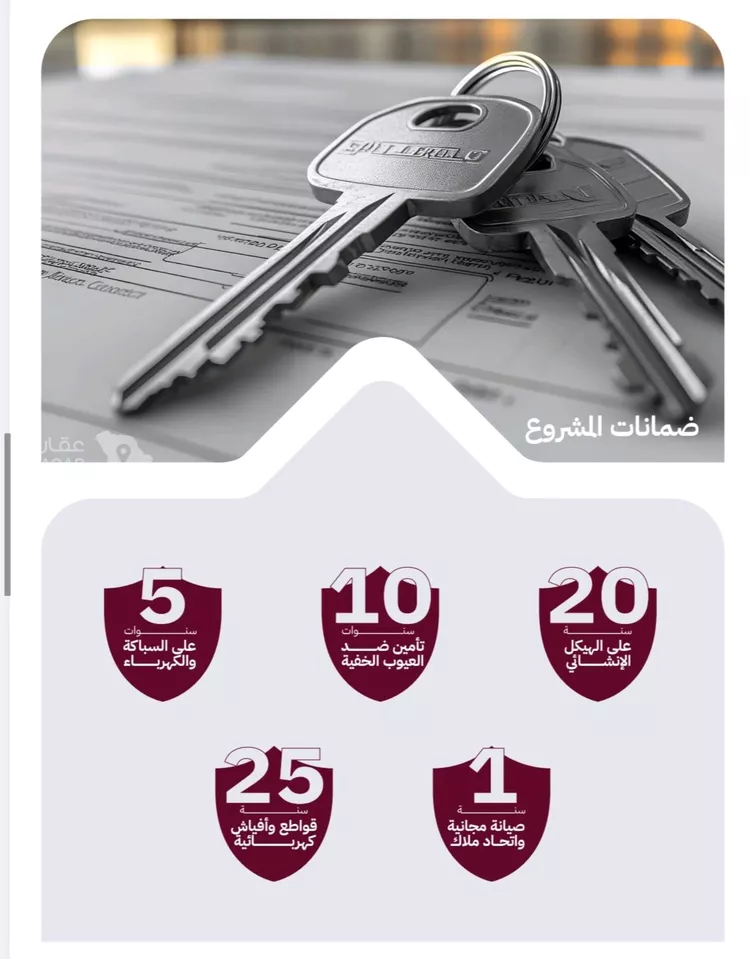 شقة للبيع في حي الريان, مدينة جدة, منطقة مكة المكرمة صورة 2