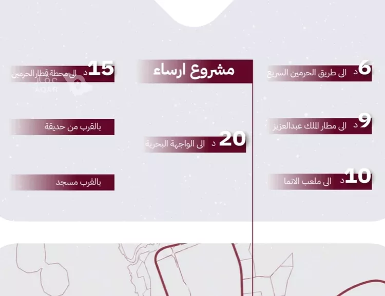 شقة للبيع في حي الريان, مدينة جدة, منطقة مكة المكرمة صورة 3