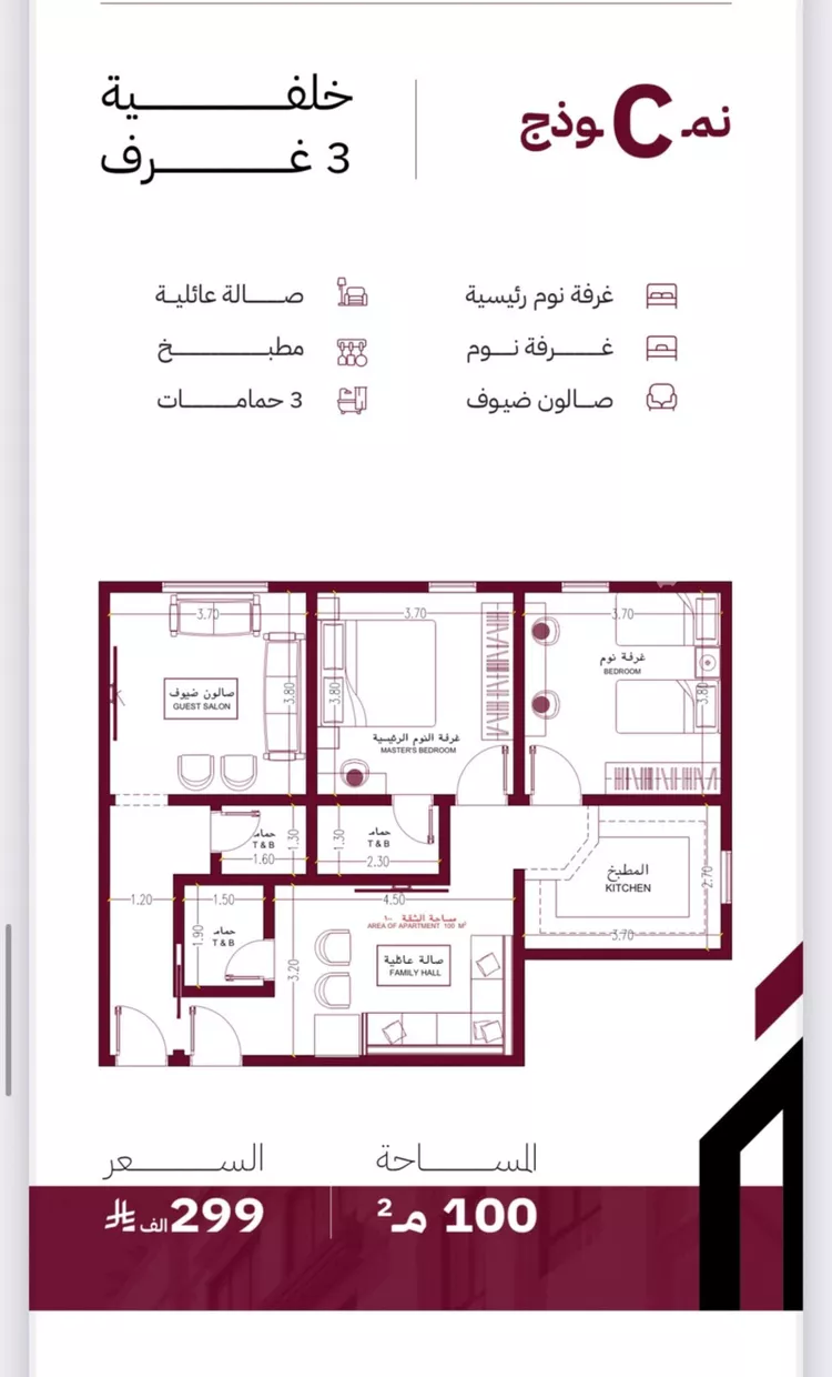 شقة للبيع في حي أبحر الشمالية, مدينة جدة, منطقة مكة المكرمة