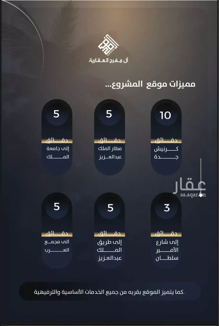 شقة للبيع في شارع وهب الحبشاني, حي النزهة, مدينة جدة, منطقة مكة المكرمة صورة 4