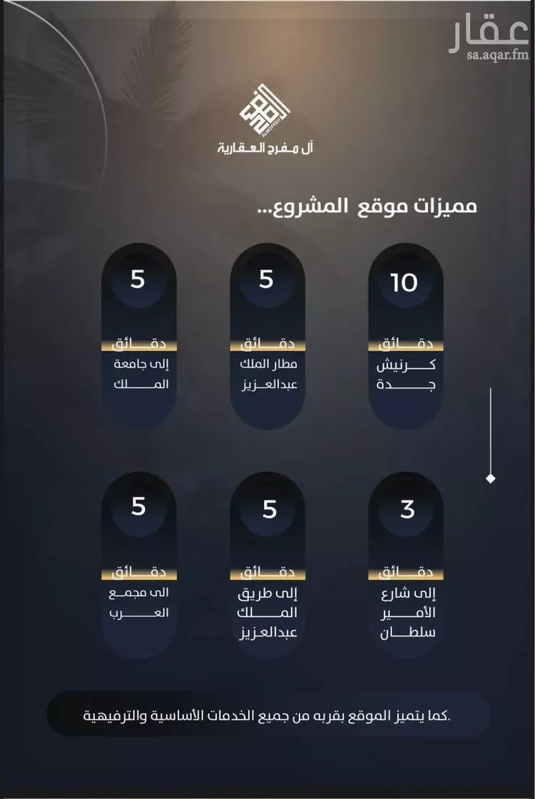 شقة للبيع في شارع وهب الحبشاني, حي النزهة, مدينة جدة, منطقة مكة المكرمة صورة 3