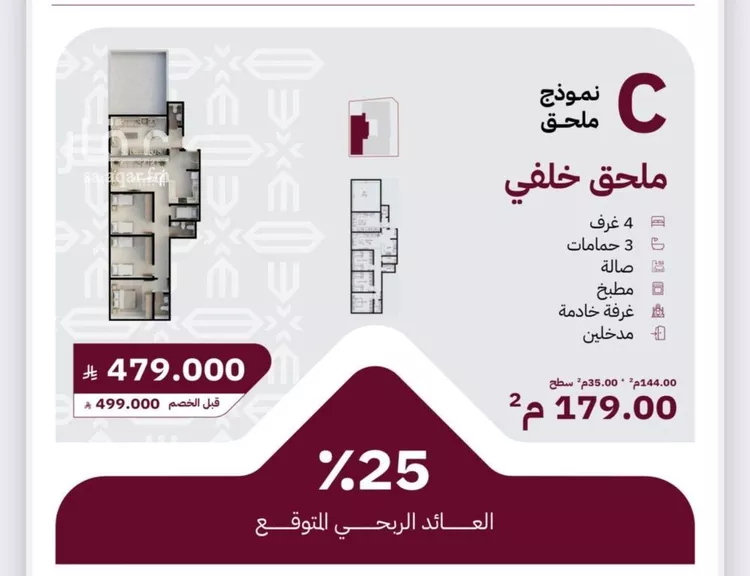 شقة للبيع في شارع عثمان ابن عوف, حي الريان, مدينة جدة, منطقة مكة المكرمة 6