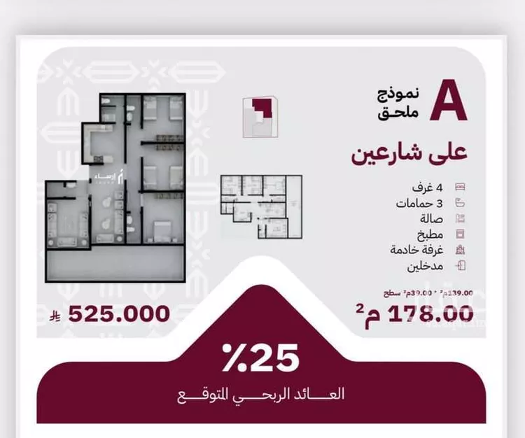 شقة للبيع في شارع عثمان ابن عوف, حي الريان, مدينة جدة, منطقة مكة المكرمة صورة 2