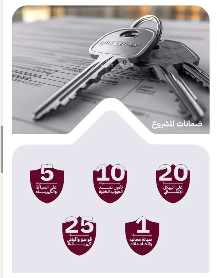 شقة للبيع في حي الريان, مدينة جدة, منطقة مكة المكرمة صورة 2