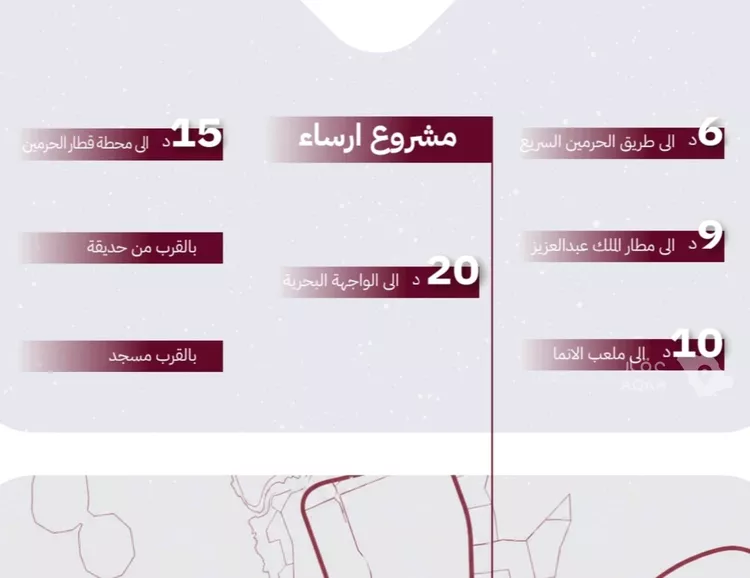 شقة للبيع في حي الريان, مدينة جدة, منطقة مكة المكرمة صورة 3