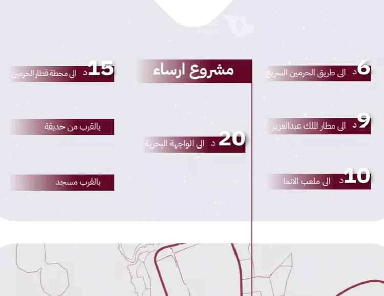 شقة للبيع في حي الريان, مدينة جدة, منطقة مكة المكرمة 7