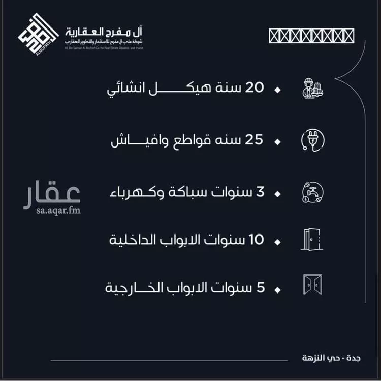 شقة للبيع في شارع وهب الحبشاني, حي النزهة, مدينة جدة, منطقة مكة المكرمة صورة 5