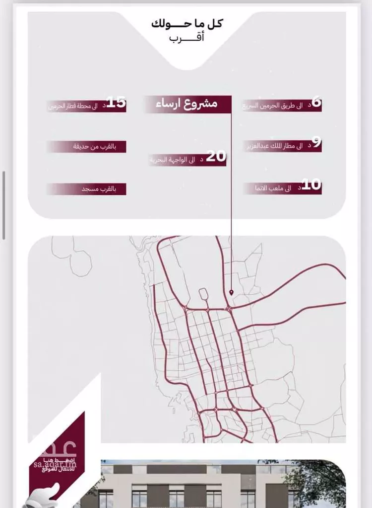شقة للبيع في شارع عثمان ابن عوف, حي الريان, مدينة جدة, منطقة مكة المكرمة صورة 5