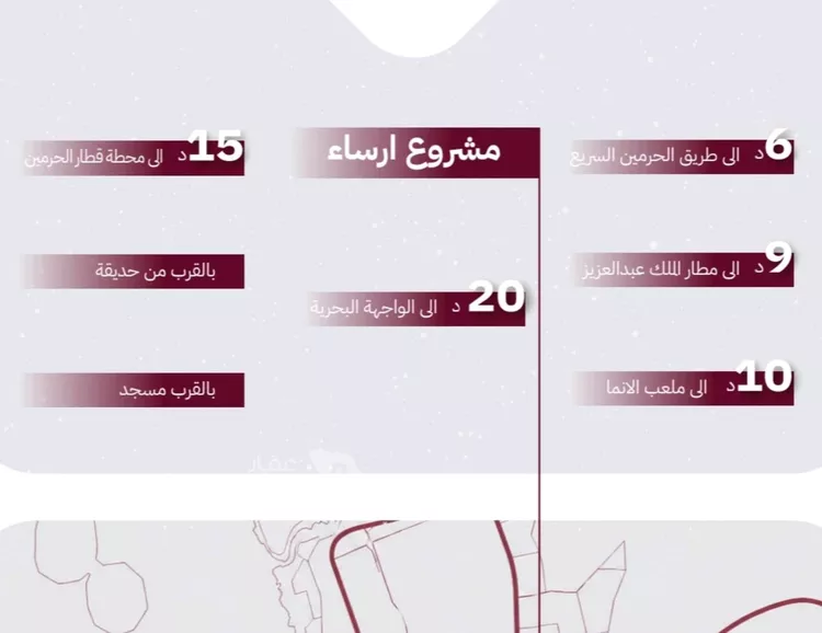 شقة للبيع في حي الريان, مدينة جدة, منطقة مكة المكرمة صورة 3
