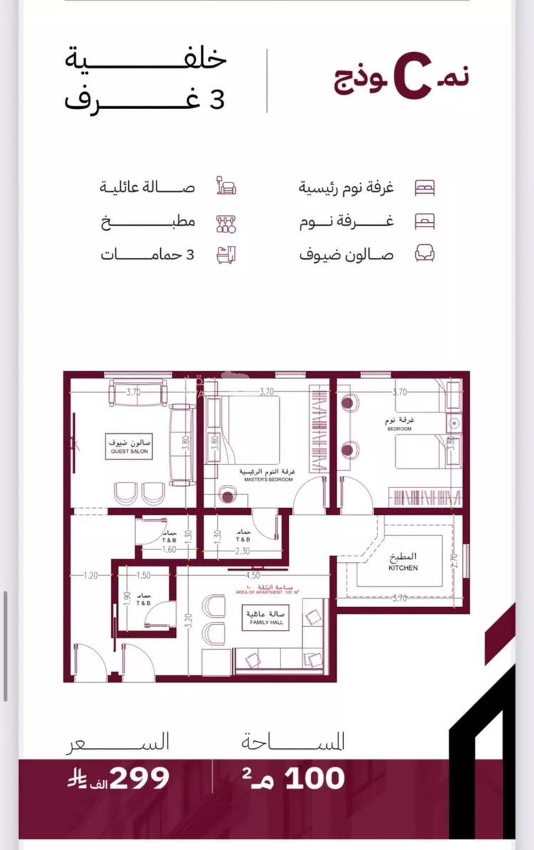 شقة للبيع في حي أبحر الشمالية, مدينة جدة, منطقة مكة المكرمة 2