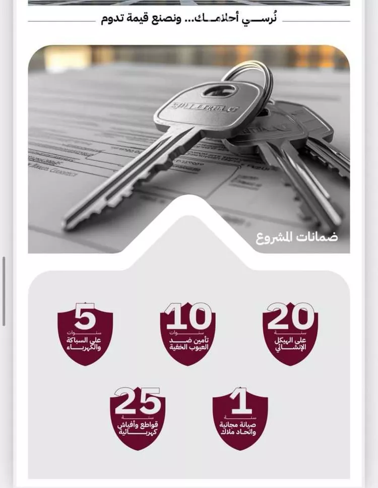 شقة للبيع في حي الريان, مدينة جدة, منطقة مكة المكرمة صورة 5