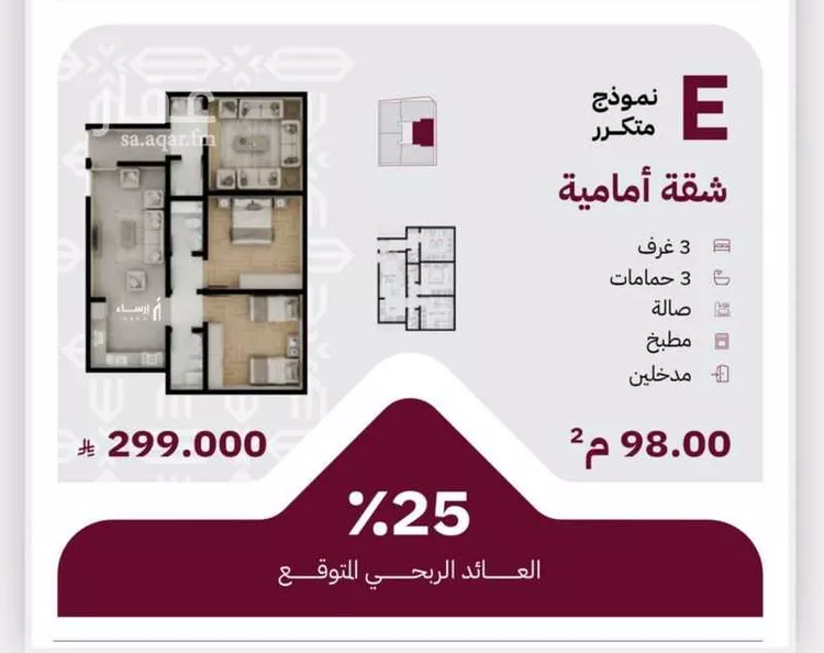 شقة للبيع في شارع الوليد بن هشام بن معاويه, حي الريان, مدينة جدة, منطقة مكة المكرمة صورة 2