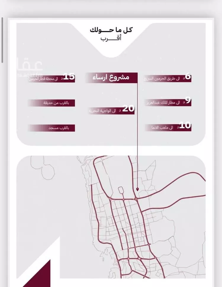 شقة للبيع في شارع عثمان ابن عوف, حي الريان, مدينة جدة, منطقة مكة المكرمة صورة 4