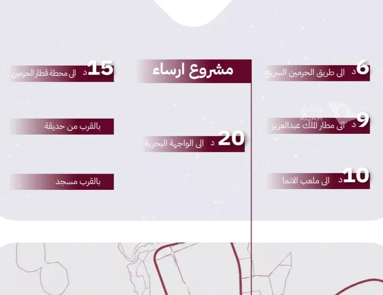 شقة للبيع في حي الريان, مدينة جدة, منطقة مكة المكرمة صورة 2