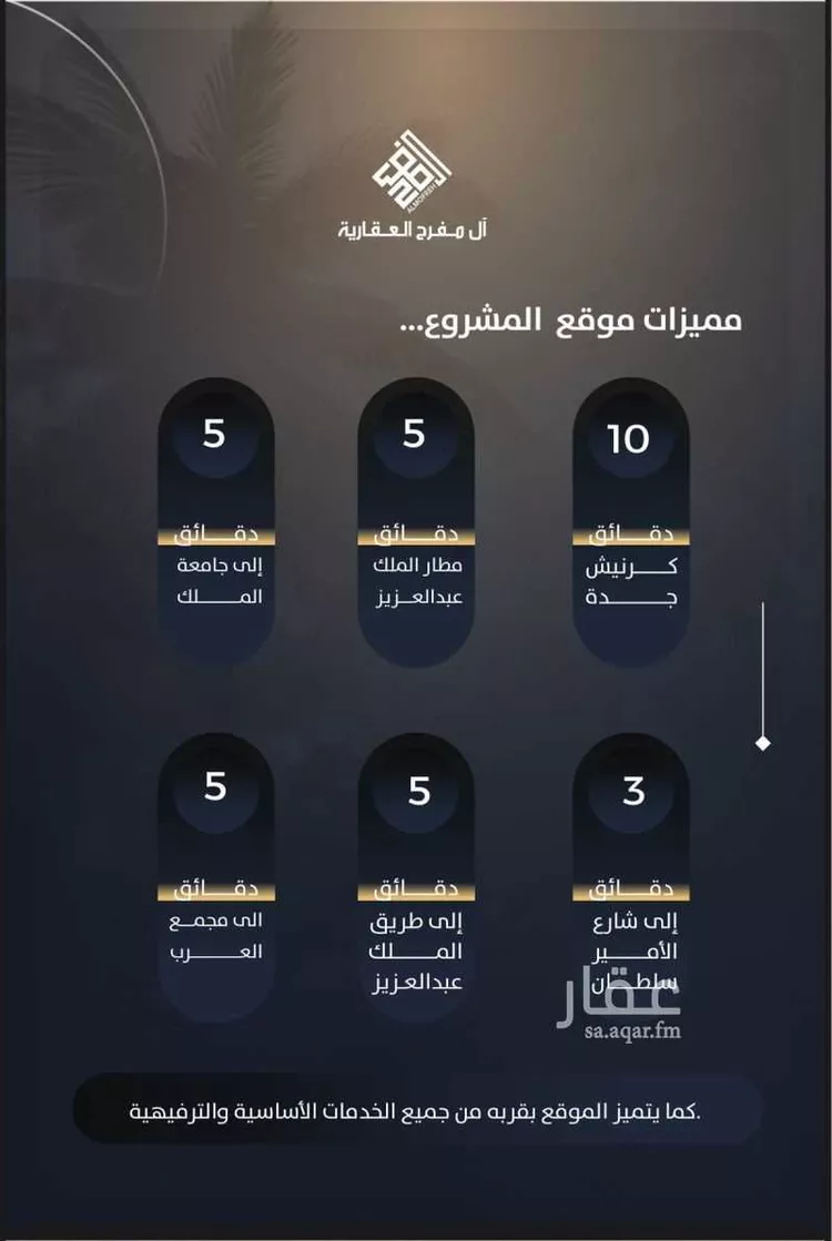 شقة للبيع في شارع وهب الحبشاني, حي النزهة, مدينة جدة, منطقة مكة المكرمة صورة 4