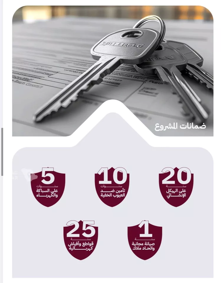 شقة للبيع في حي الريان, مدينة جدة, منطقة مكة المكرمة صورة 4