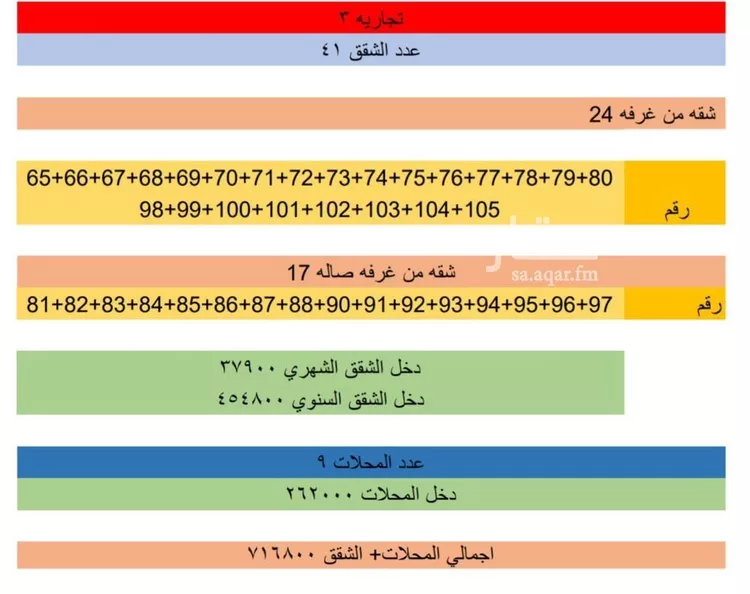 Building for Sale in Al Khobar Al Lulu صورة 3