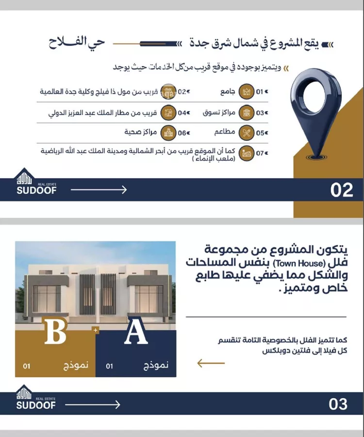 فيلا للبيع في شارع إبن أبي المكارم, حي الفلاح, مدينة جدة, منطقة مكة المكرمة صورة 3