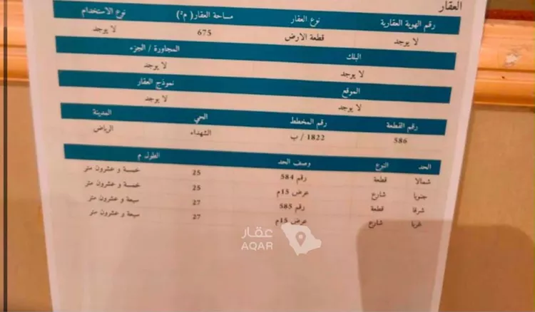 أرض للبيع في شارع ملفى مساعد السحيمى ، حي غرناطة ، الرياض ، منطقة الرياض 2