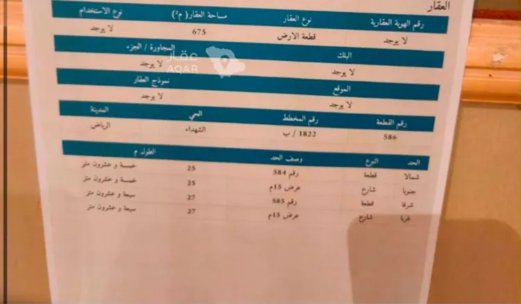 أرض للبيع في شارع ملفى مساعد السحيمى ، حي غرناطة ، الرياض ، منطقة الرياض صورة 2