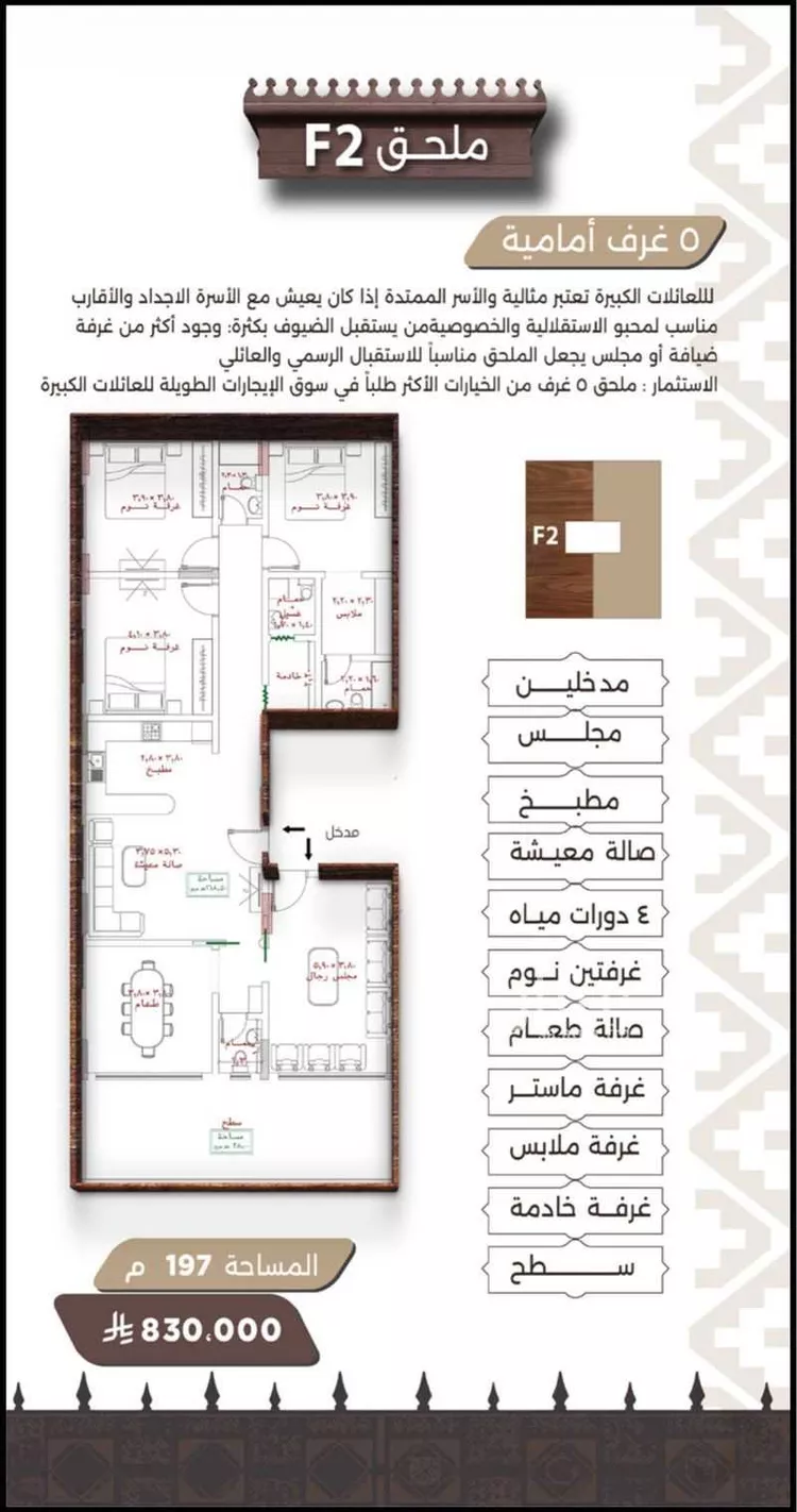 دور للبيع في شارع إبن مبارك شاه, حي المروة, مدينة جدة, منطقة مكة المكرمة 9