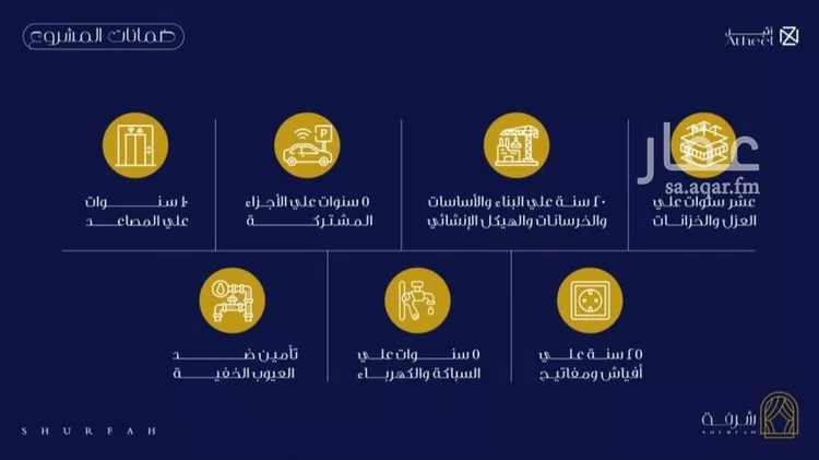 Apartment for Sale in Jeddah Al Fayha'a صورة 2