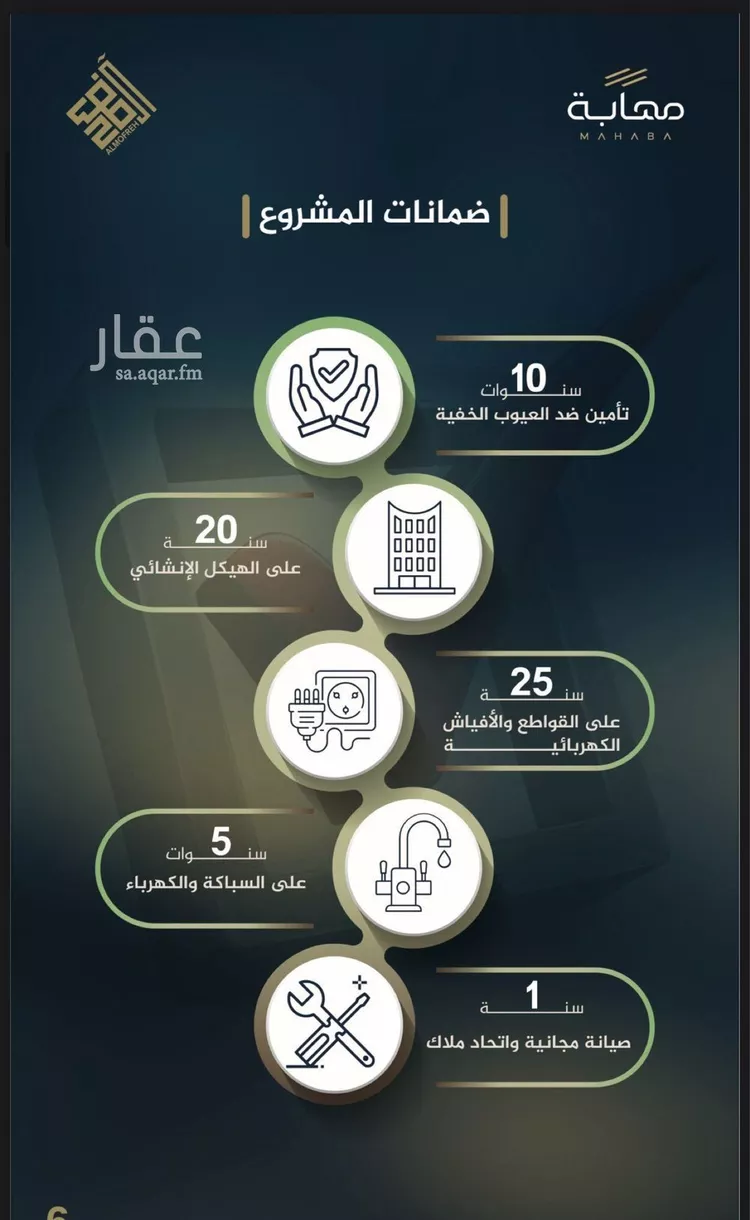 شقة للبيع في شارع عاصم بن العكير, حي النزهة, مدينة جدة, منطقة مكة المكرمة صورة 3